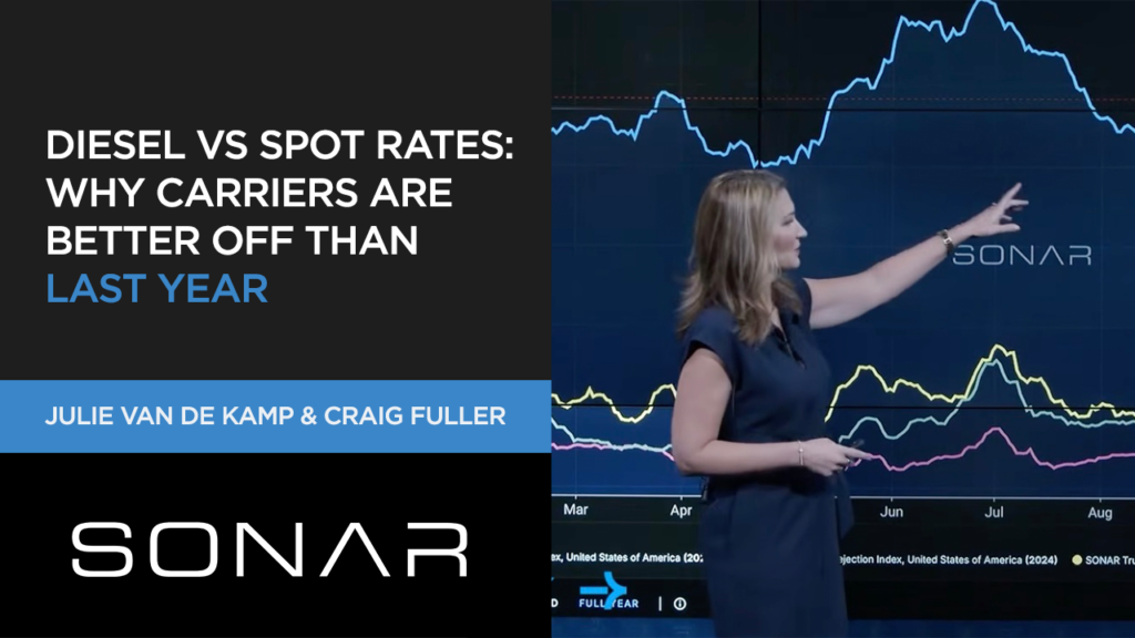 spot rates
