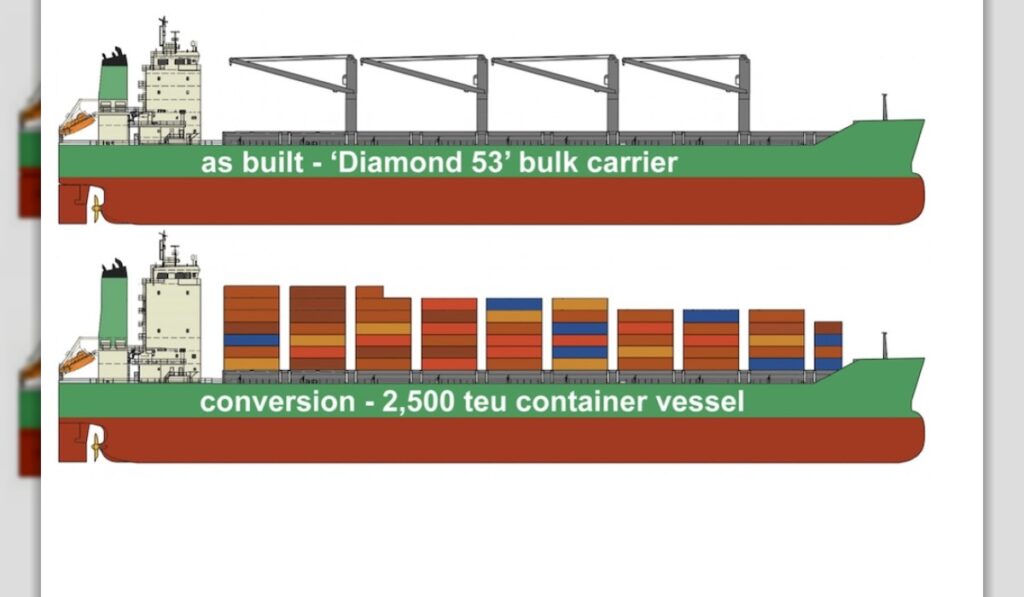 bulk-to-box conversion
