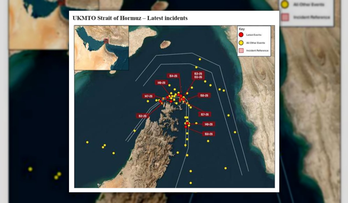 IRGC